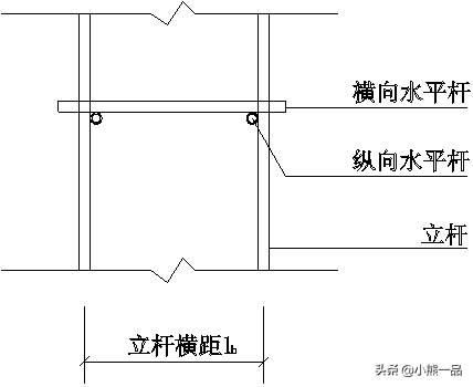 新规范下的螺栓式悬挑脚手架计算示例-GB50068-2018