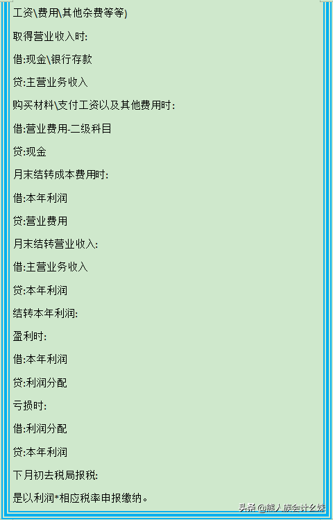 餐饮业会计速看：餐饮业账务处理详解，助你搞定会计工作