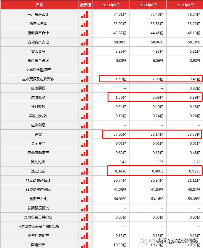 康欣新材未来在何方？无锡建发又能给其插上怎样想像的翅膀