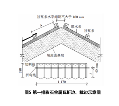 彩石金属瓦施工流程图解