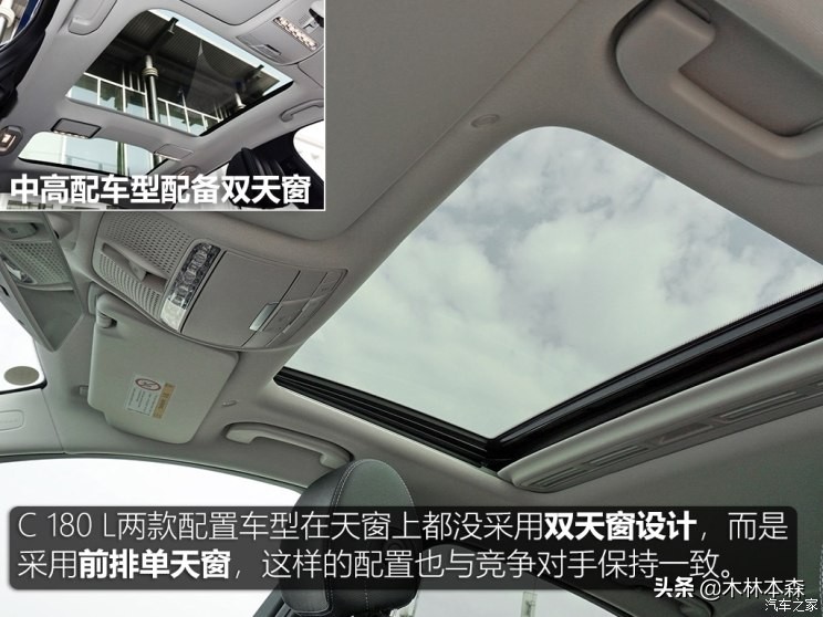 北京奔驰C180L实拍