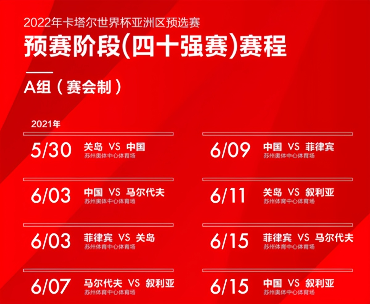 国足40强世预赛赛程公布(世预赛40强赛剩余赛程敲定，国足以逸待劳冲击12强赛)