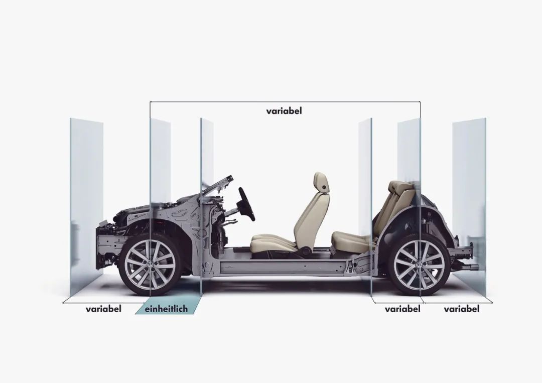 一口气试完大众的十几款SUV，我们来谈谈感受