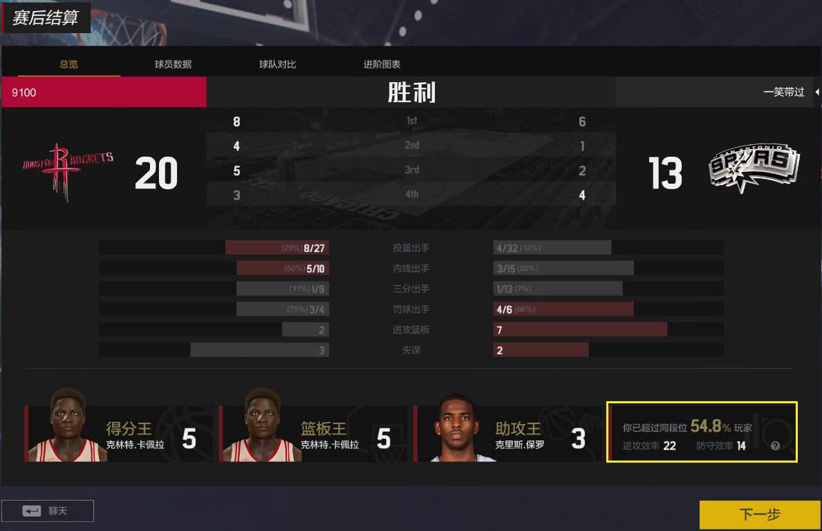 nba2k教练模式有哪些(NBA2K最难玩的模式，比签下超级球星更难的，是成为一名教练)