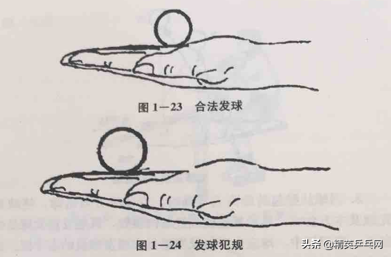 乒乓球发球没碰到球拍算不算(比赛中发球违例?