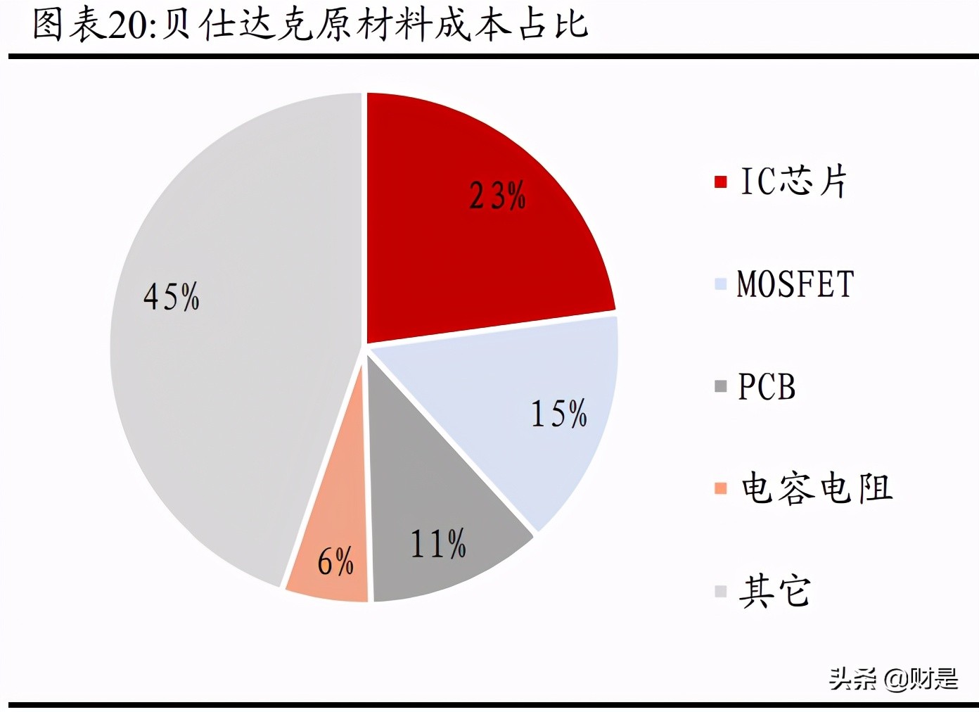 和而泰招聘普工（和而泰深度解析）