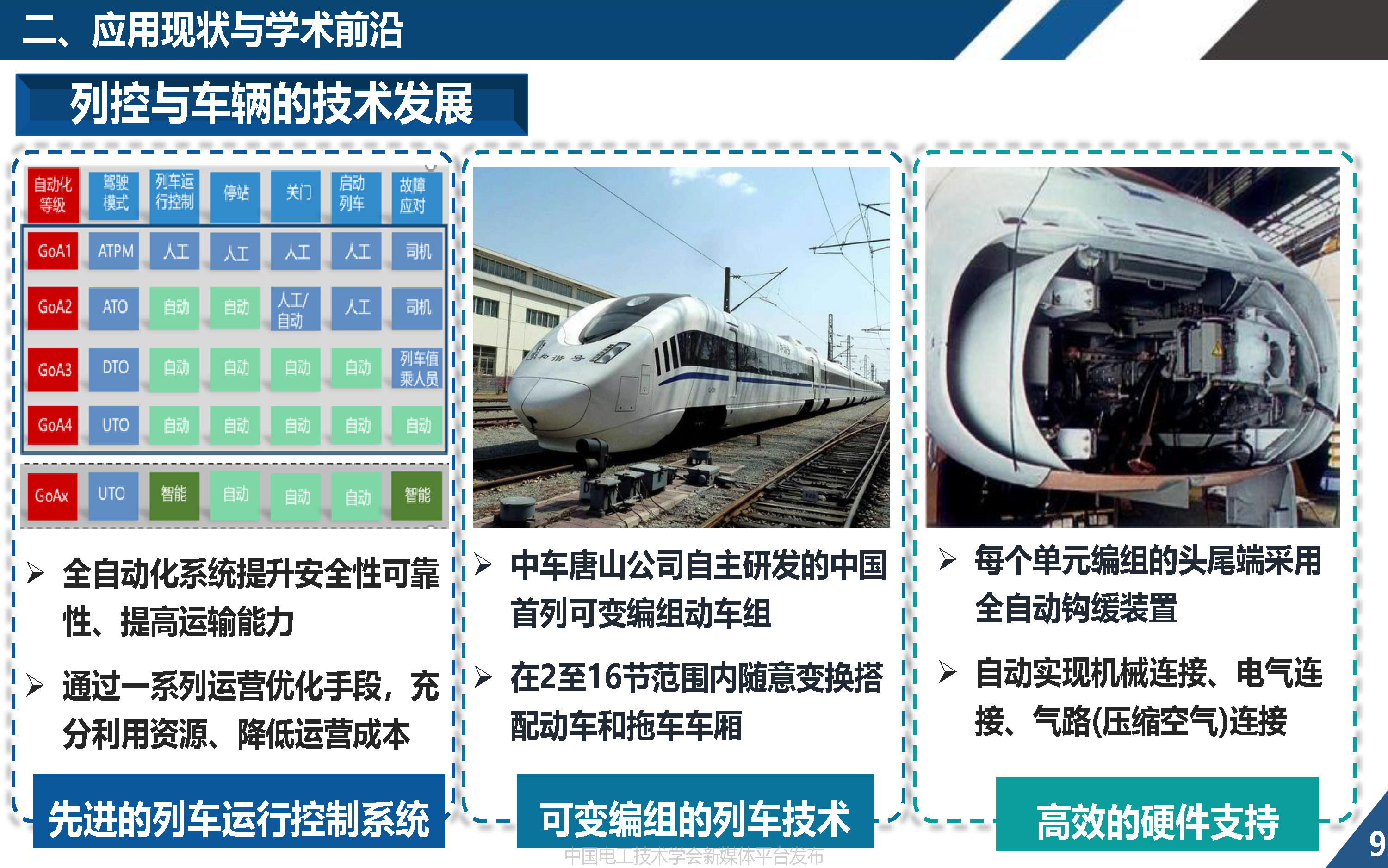 同濟大學歐冬秀教授：虛擬編組列車控制學術前沿與關鍵問題的探索