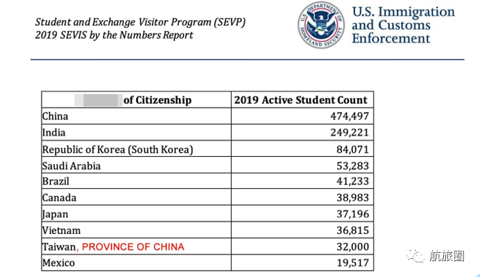 买不到机票，300留学生如何众筹包机飞美国