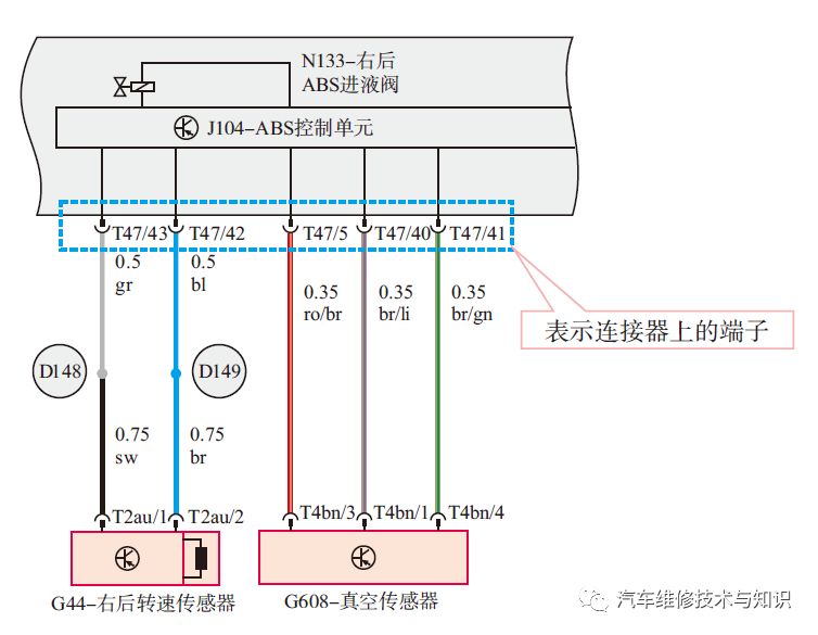 汽车电路图的种类以及基本的识读方法（精品干货）