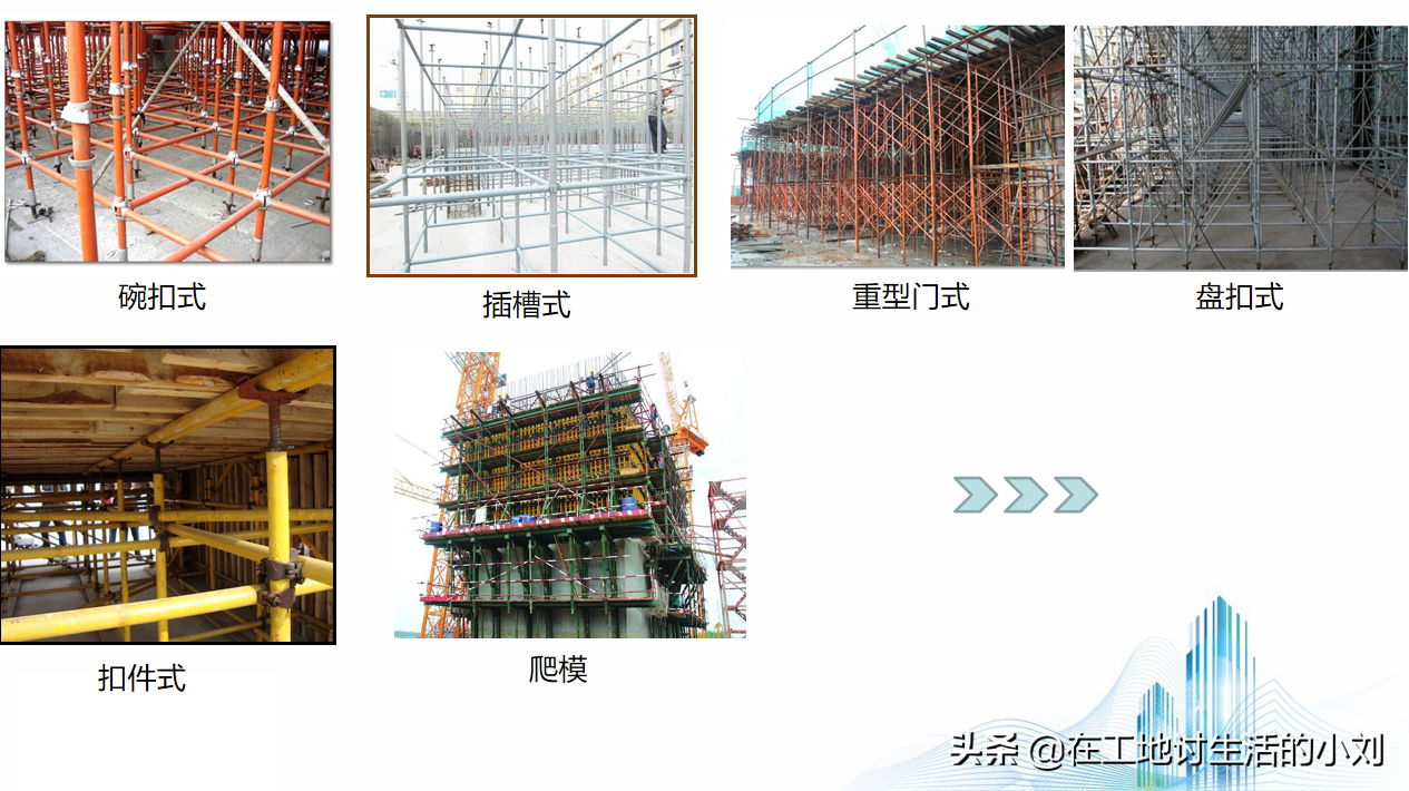 脚手架不规范？看完这个你就会对脚手架安全技术了如指掌