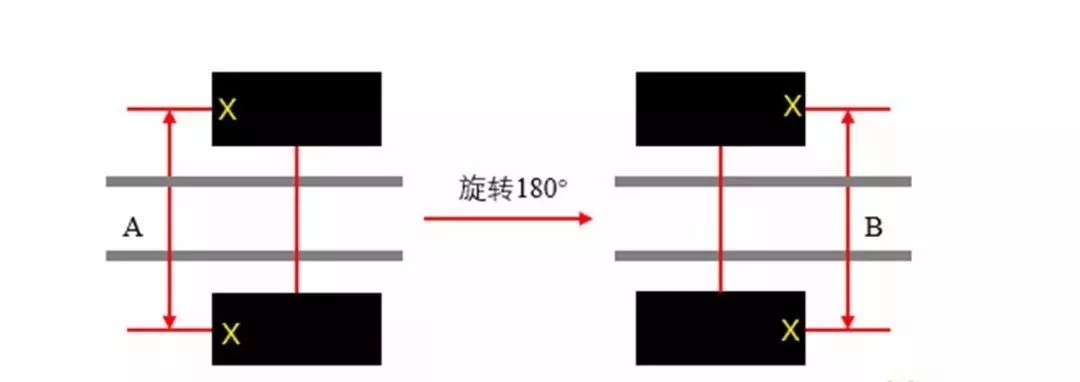 18种轮胎吃胎现象和解决方法，开轮胎店的老板都在转发