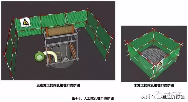 建筑工程安全生产标准化图集，您需要吗？