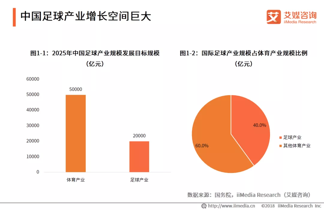 国足为啥这么烂(工资排第6，成绩排名76？中国男足为何如此弱鸡？)