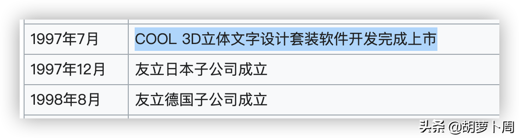 那些年，被思杰马克丁代理母公司搞砸的软件