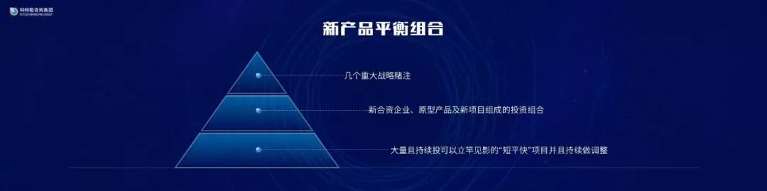 「原稿」营销之父科特勒：营销革命4.0演讲实录