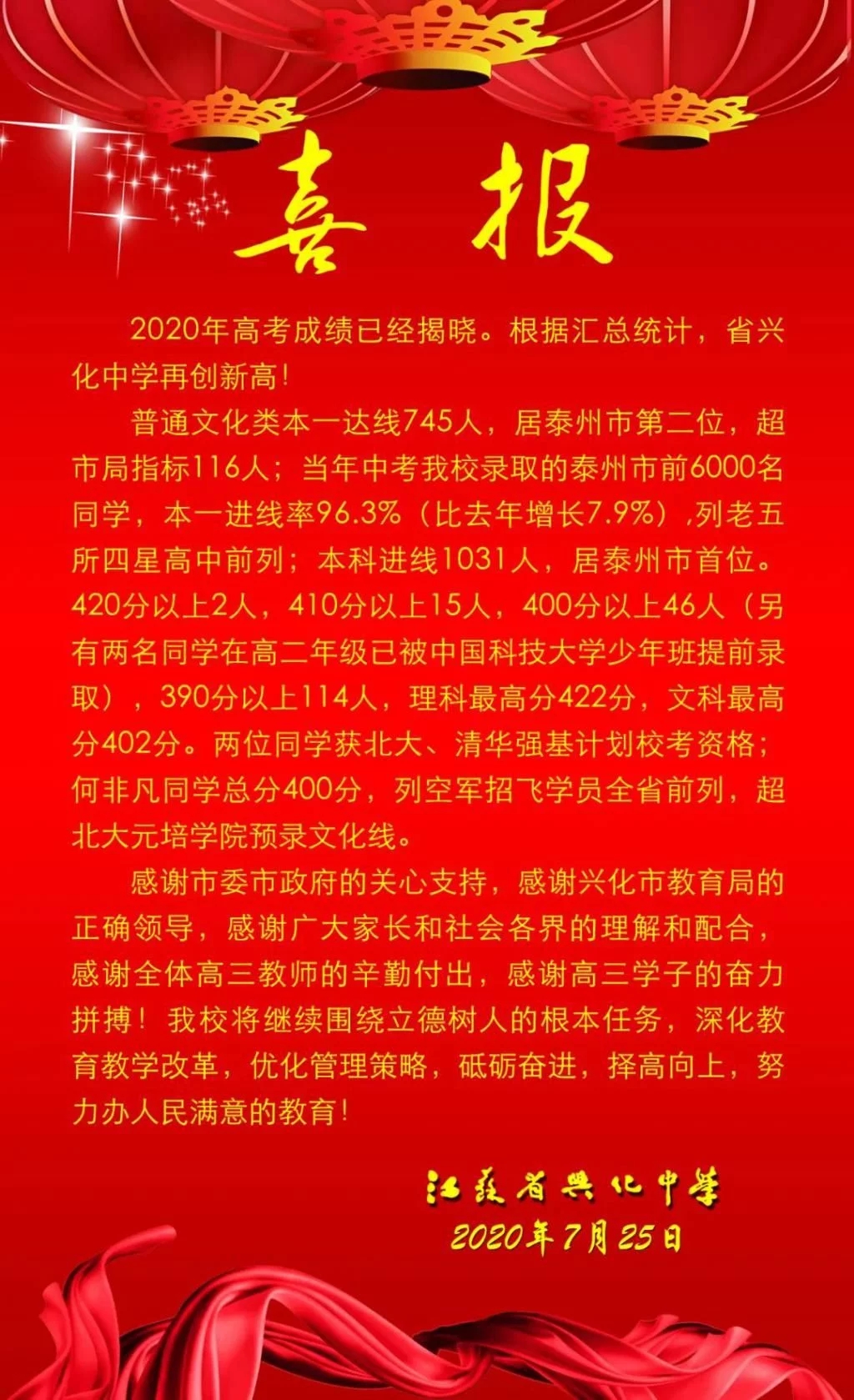 吉林省中考錄取_吉林省中考錄取分數_中考吉林錄取省份排名