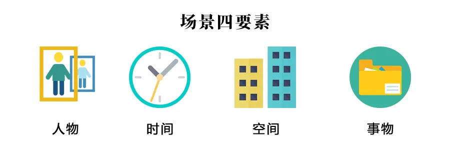 拆解8大行业20个品牌,我发现私域引流的秘密(附行业案例集)