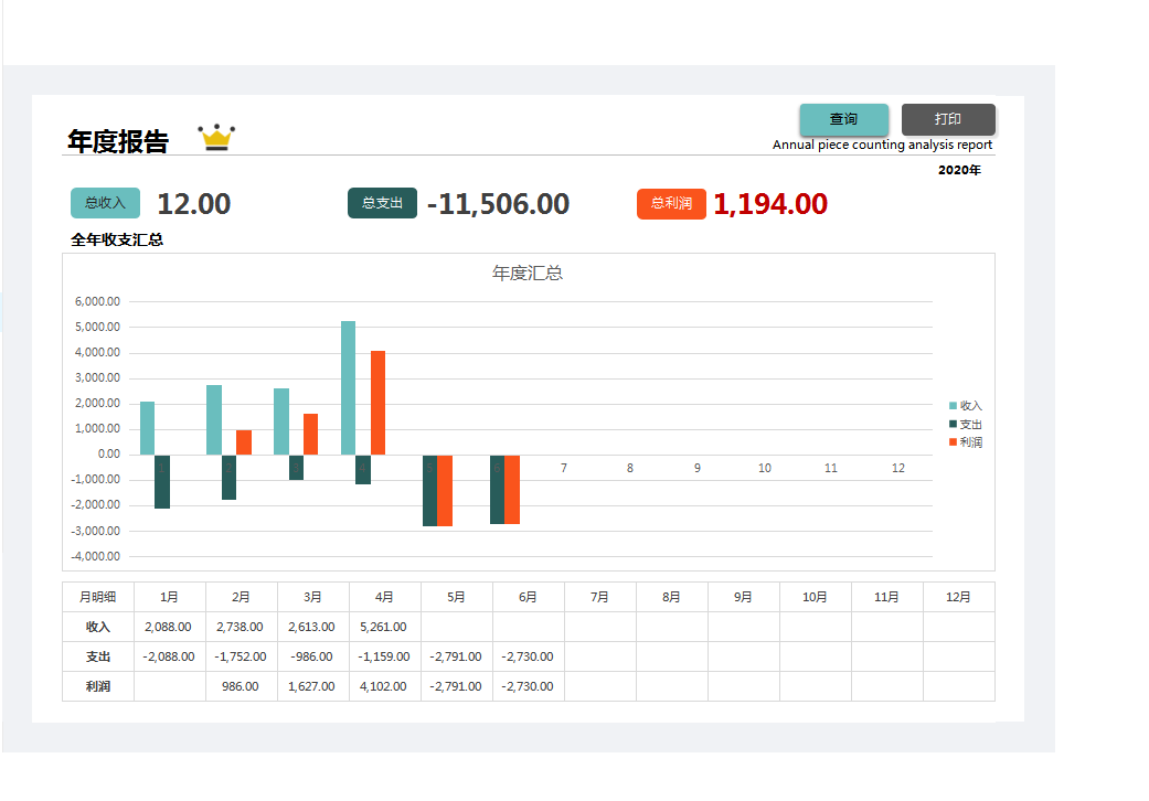 26岁女会计要求月薪3W，看完她编制的全自动Excel记账系统，服了