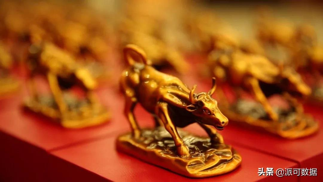 一文看懂四大报表之所有者权益变动表