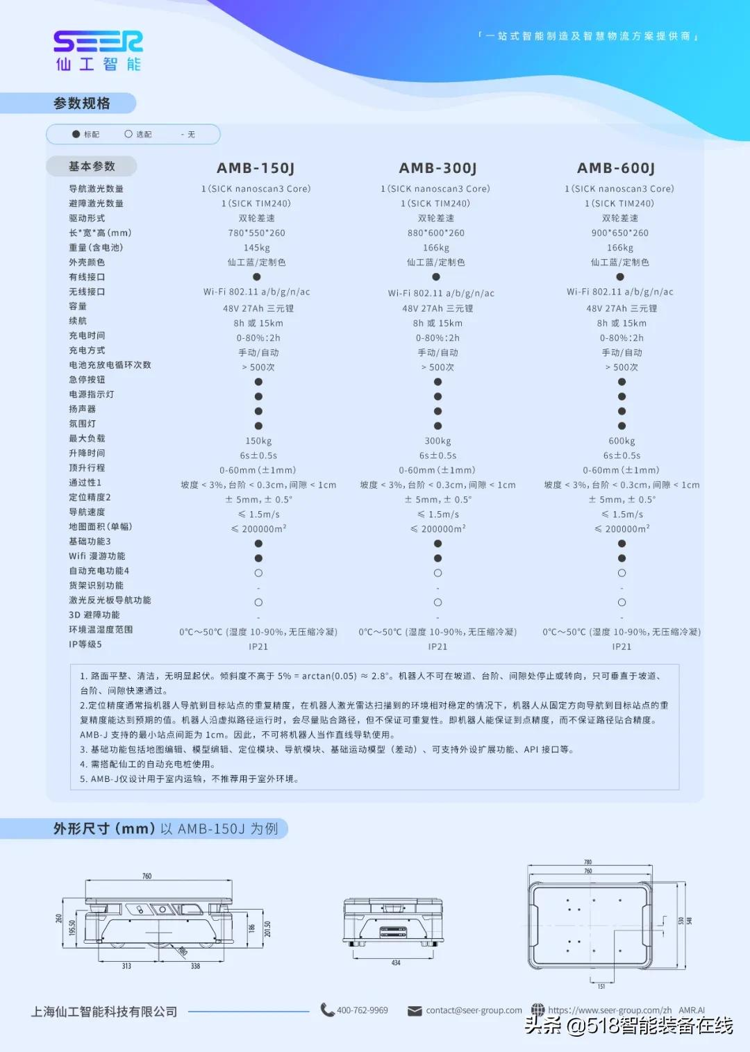 灯塔工厂再升级！仙工智能携手施耐德又创新高