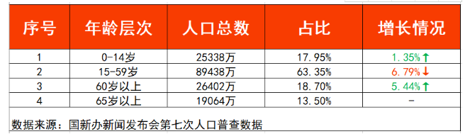 “老头乐”转正在即，优米、宝岛、万维新车发布，网友：转正就买