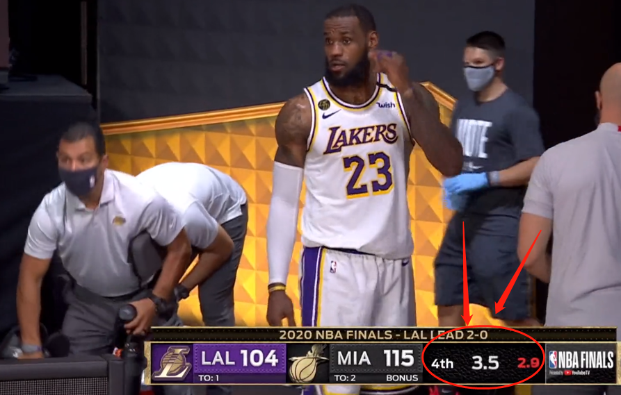 nba为什么不能认输提前结束(詹姆斯玩大了？根据NBA官方规则，提前离场有被禁赛的可能)