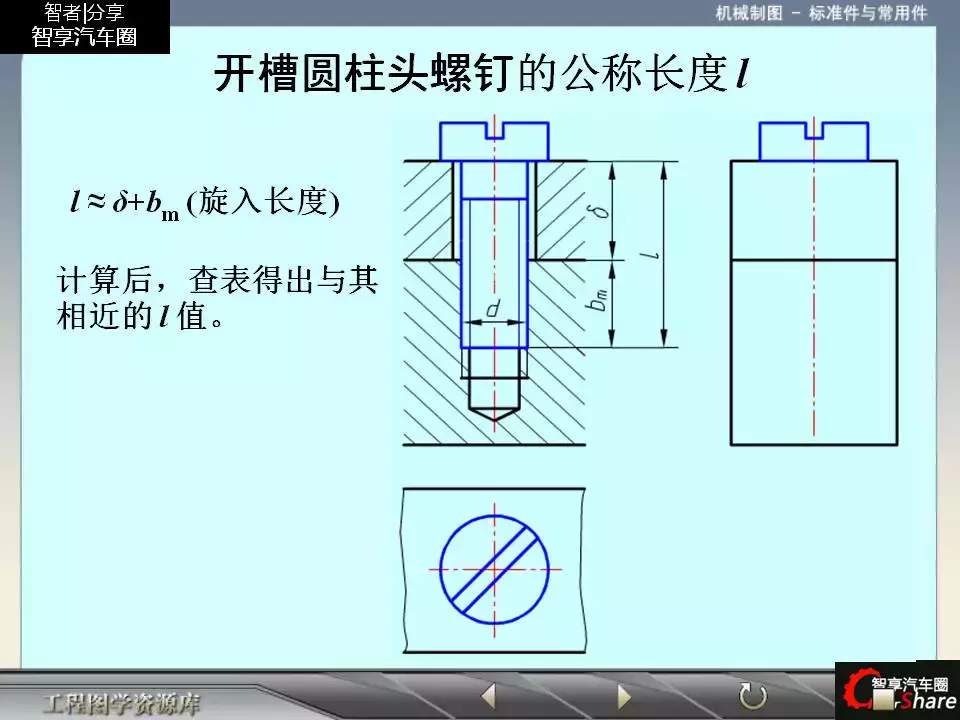 88页PPT详解标准件和常用件知识