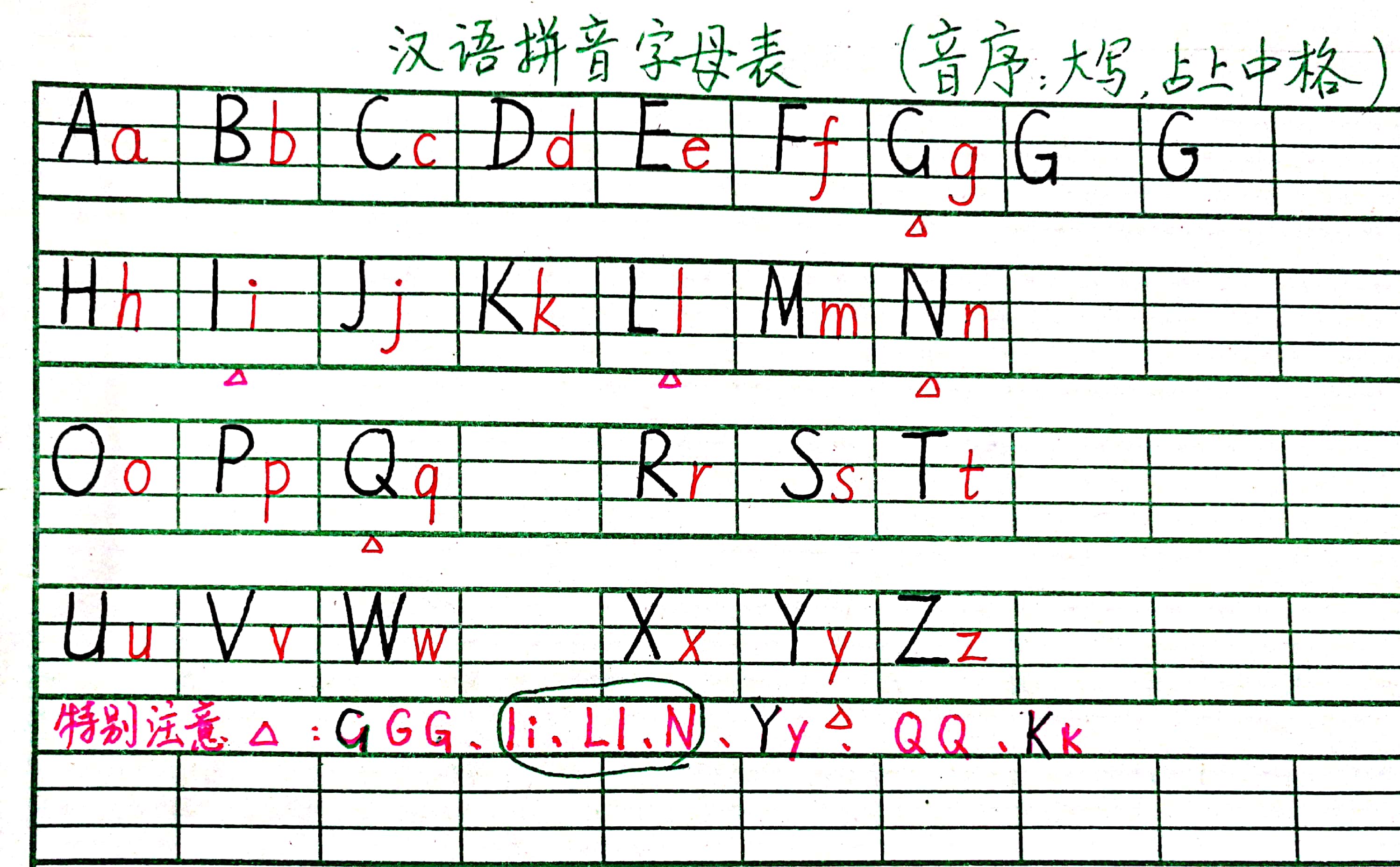 26个汉语拼音字母表 小学生26个拼音字母表 