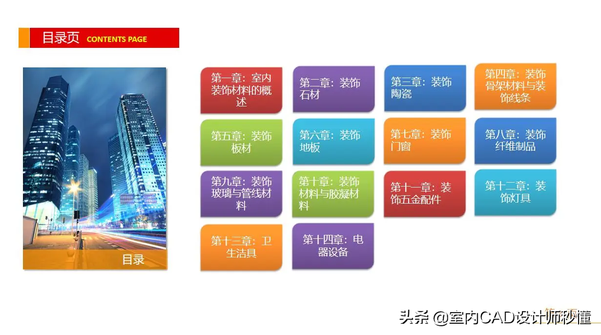 全网最全室内装修材料/施工材料施工工艺图文解析！建议收藏