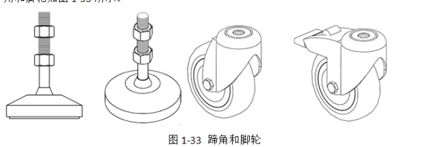 工业铝型材机架知识分类（型材种类、组合安装形式等）