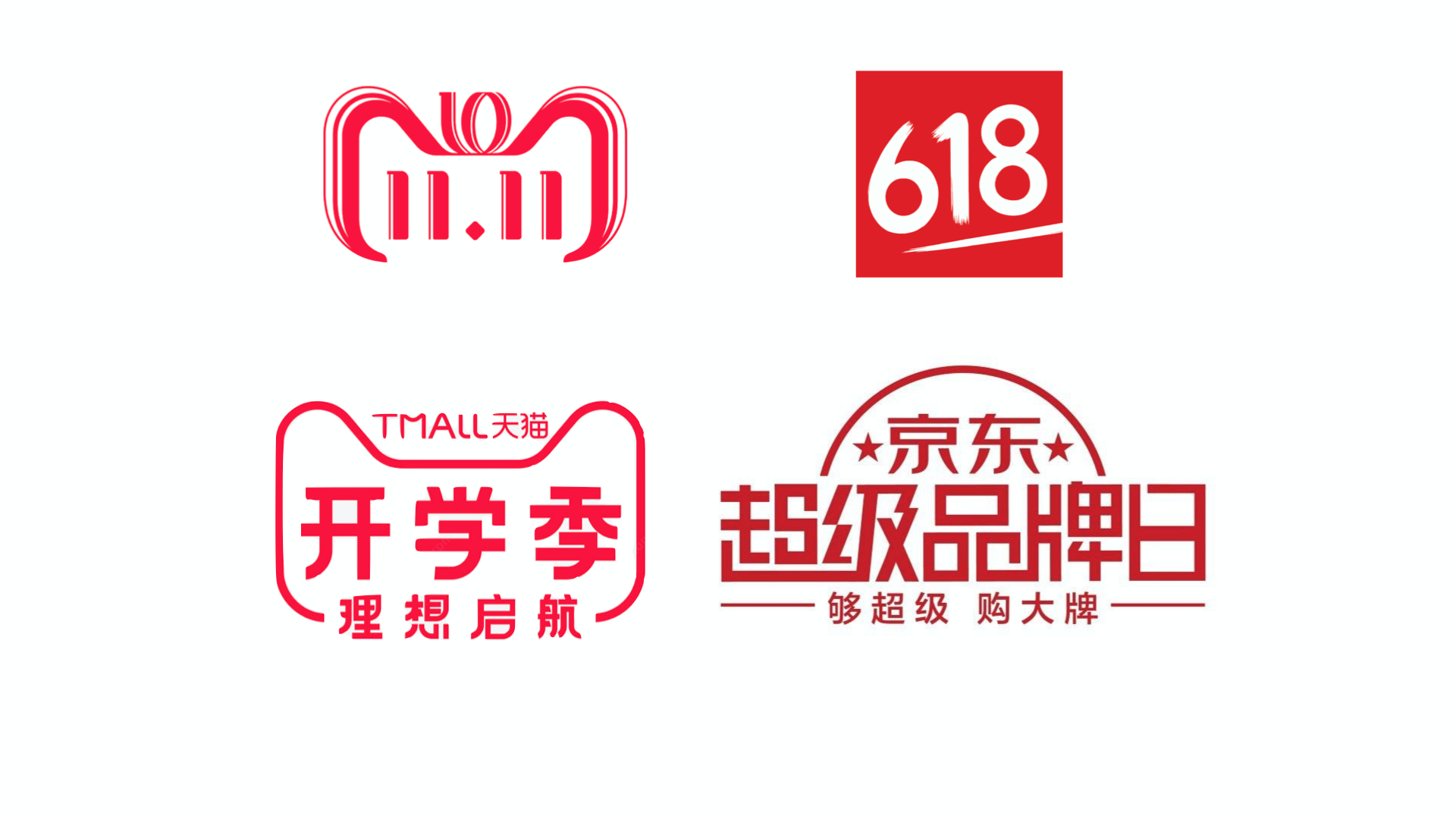 十几分钟，教你购买笔记本电脑「图文版」