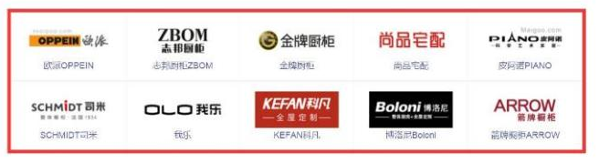 30年老师傅：33种装修材料进场顺序，附避坑经验+品牌，错一步误工期