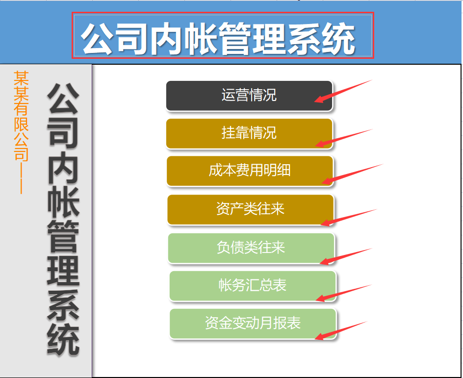 财务总监直言，判断一个会计水平的高低，看他做的内账就好了