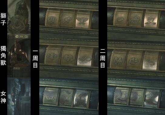 【生化危机2重制版】各谜题答案与保险箱密码汇总