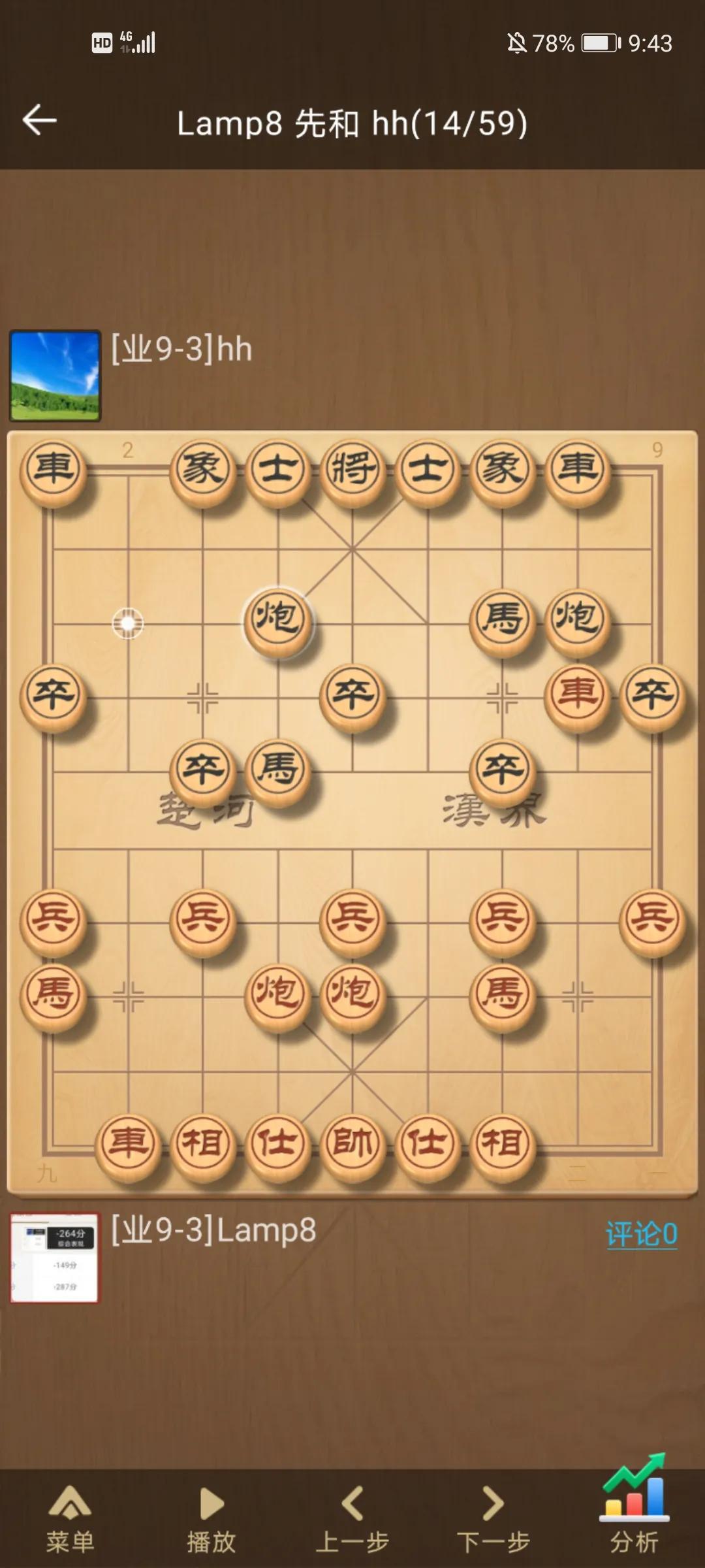 中国象棋所谓的''弱软''是什么水平？