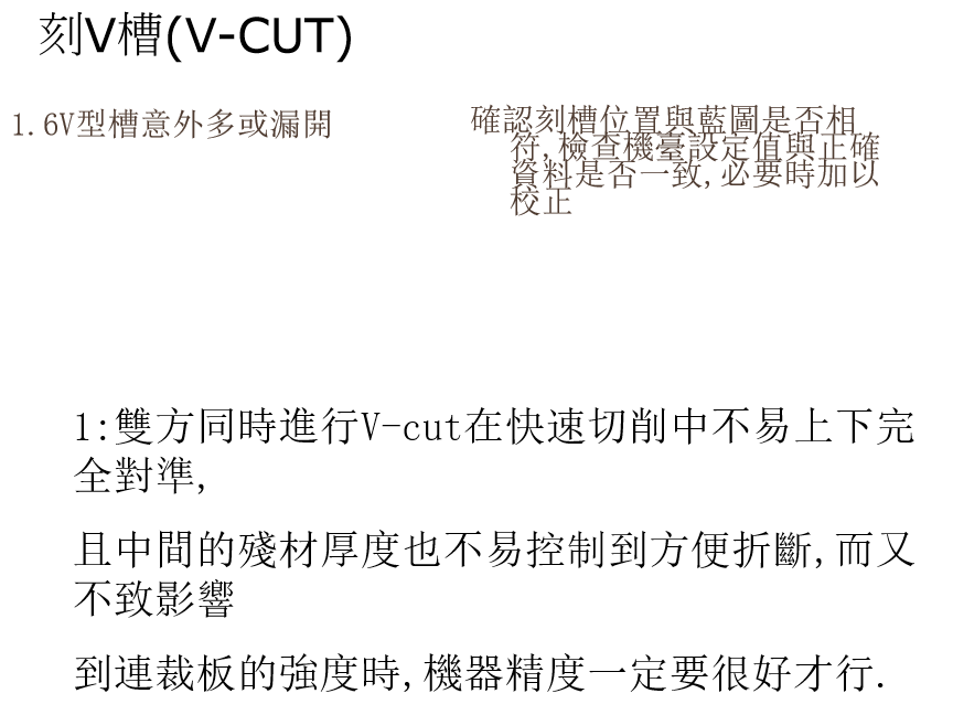 PCB成型作业讲解