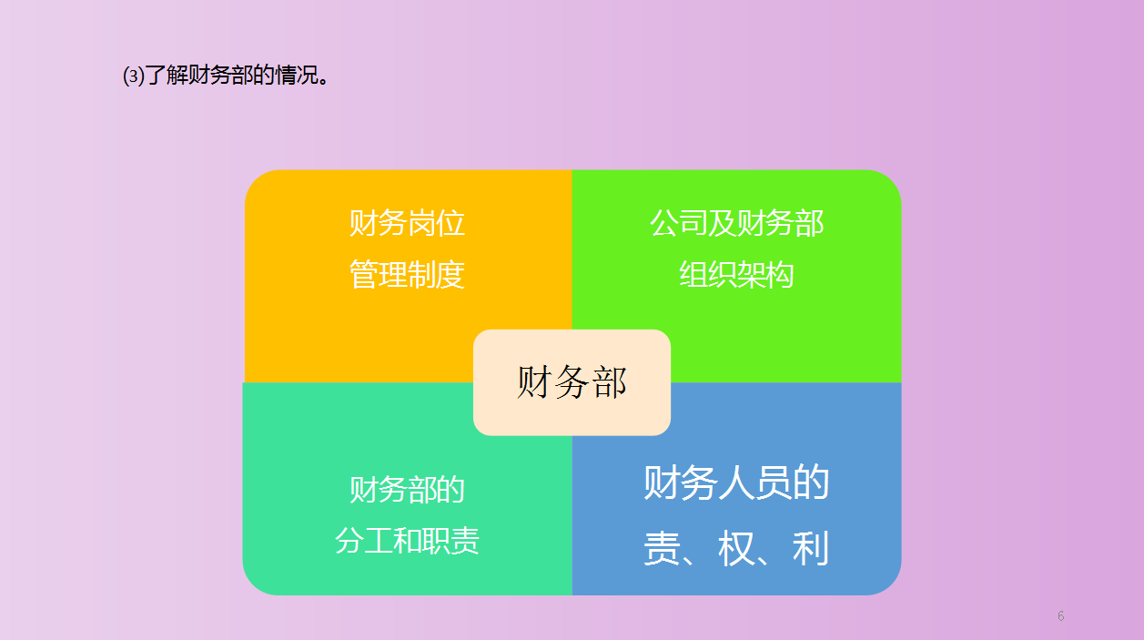 餐饮行业会计不会做账？会计工作全流程+全盘账务处理，请收好