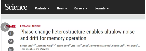 《科学》杂志发表+1！盘点西安交大近期6篇《科学》！