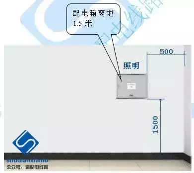 室内配电站施工工艺要求（变压器、高低压柜等）