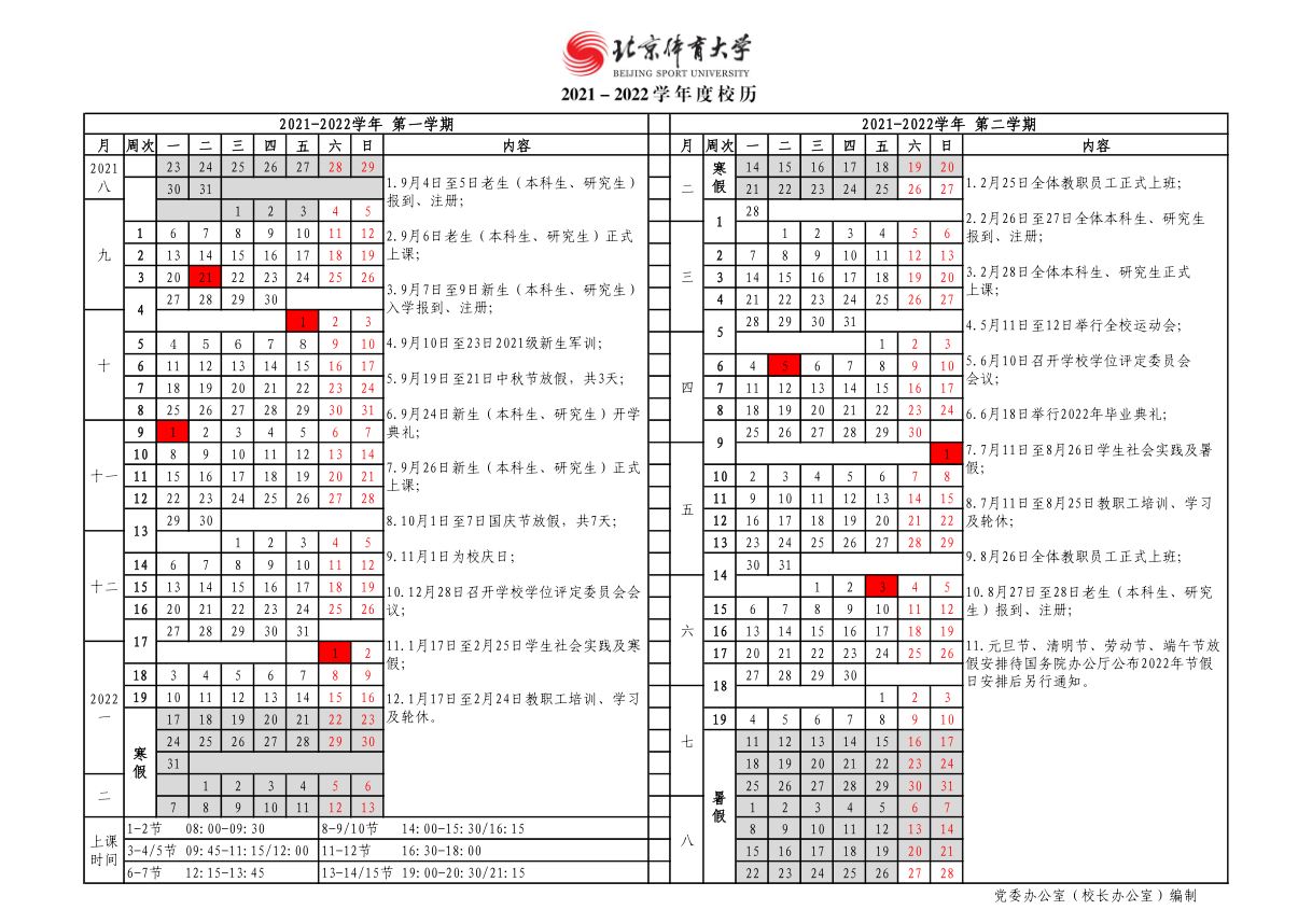 北京體育大學(xué)寒假放假時(shí)間2022(圖1) 北京體育大學(xué)寒假放假時(shí)間2022(圖1)