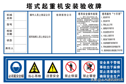 施工项目安全如何管理，一文教你施工安全达标