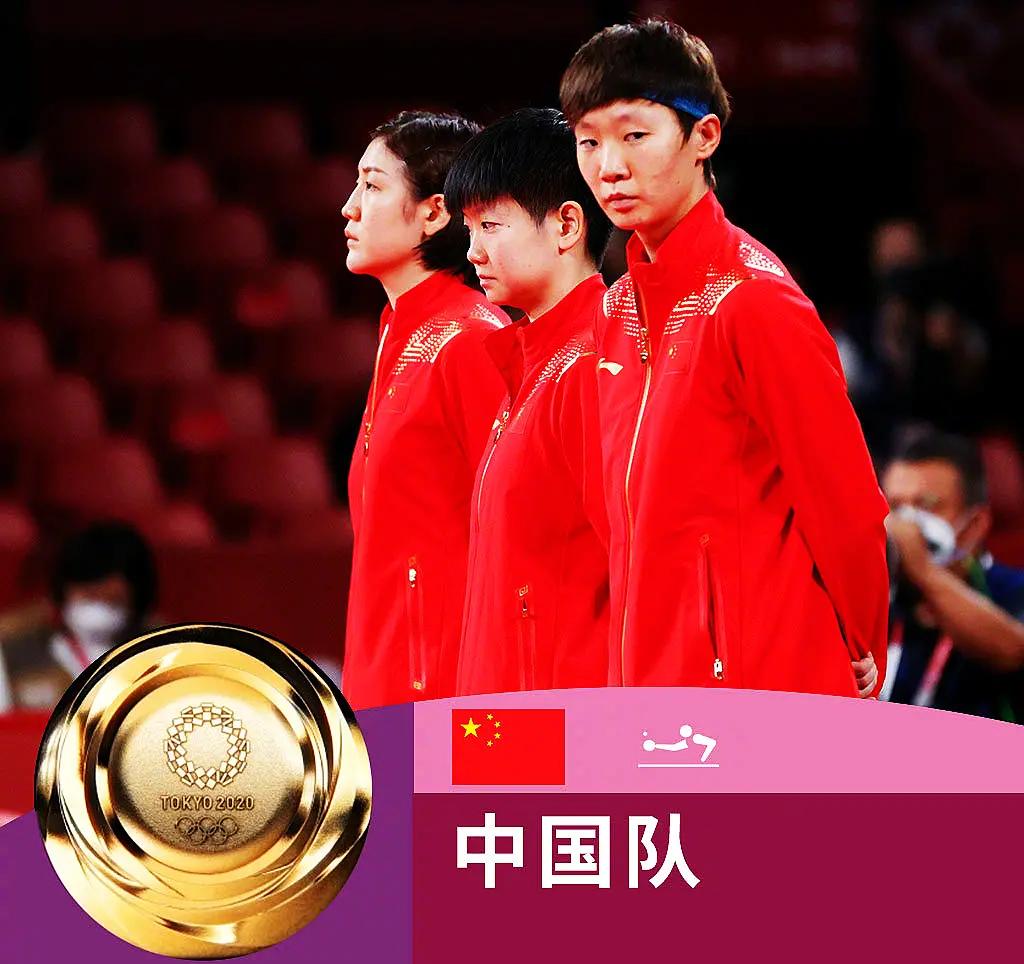 中国乒乓球前三全拿有几次(虽然乒乓球项目没法同时升起三面国旗，但能做到冠亚季都是中国人)