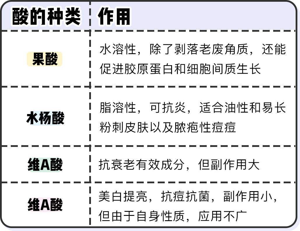 我被祛痘机构骗了上万块，好绝望…