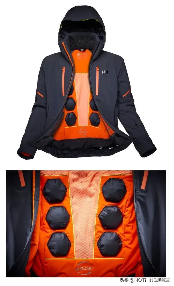 吊打加拿大鹅，全球十大户外羽绒服品牌