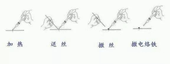 汽车音响改装从入门到精通（第十二课）：工具分类与使用注意事项