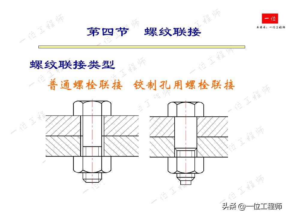 紧固件连接，受力分析和强度计算，32页内容介绍紧固件连接