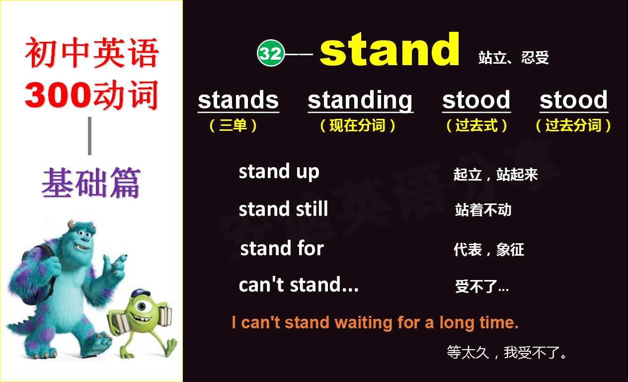 初中英语动词29讲:stand与sit,阅读常见其延伸含义