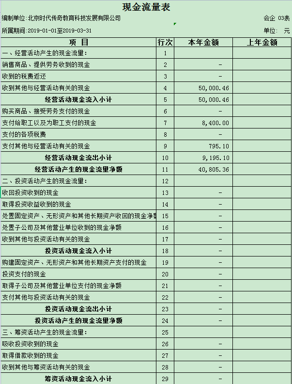 Excel全新财务管理系统，财务往来账目明细，录入数据一键跳转