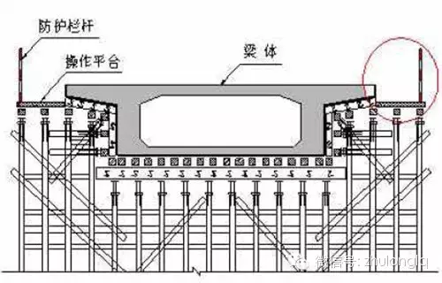 突发！郑州在建高架桥在预计通车前6天坍塌