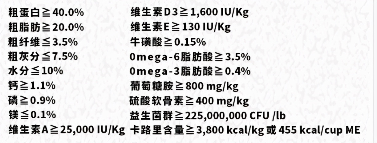 秋冬“囤膘“好粮，八款适合囤膘的猫粮/冻干猫粮推荐，真实评测